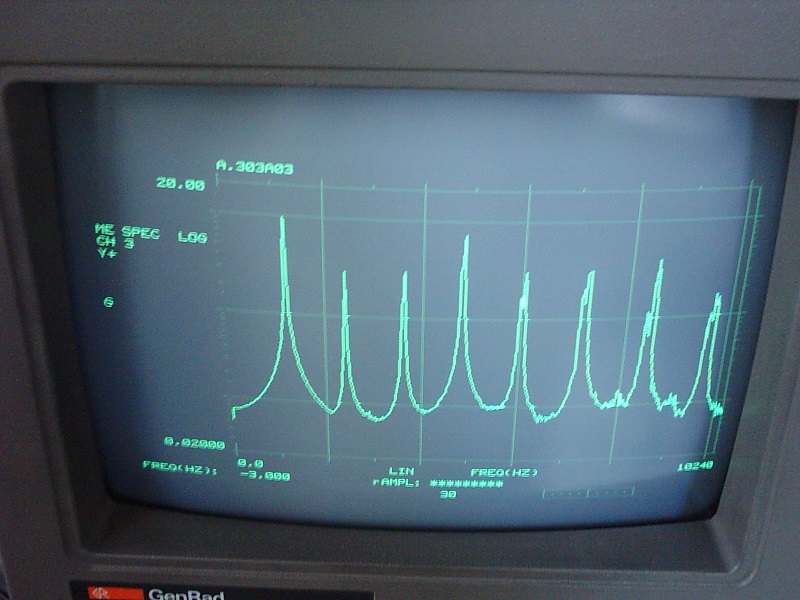 analisi accelerometrica - acustica di microturbina ad aria compressa per generatore per verniciatura elettrostatica